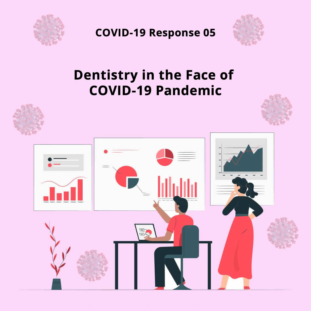 Covid-19 Response 5 - Dentistry In The Face Of COVID-19 Pandemic