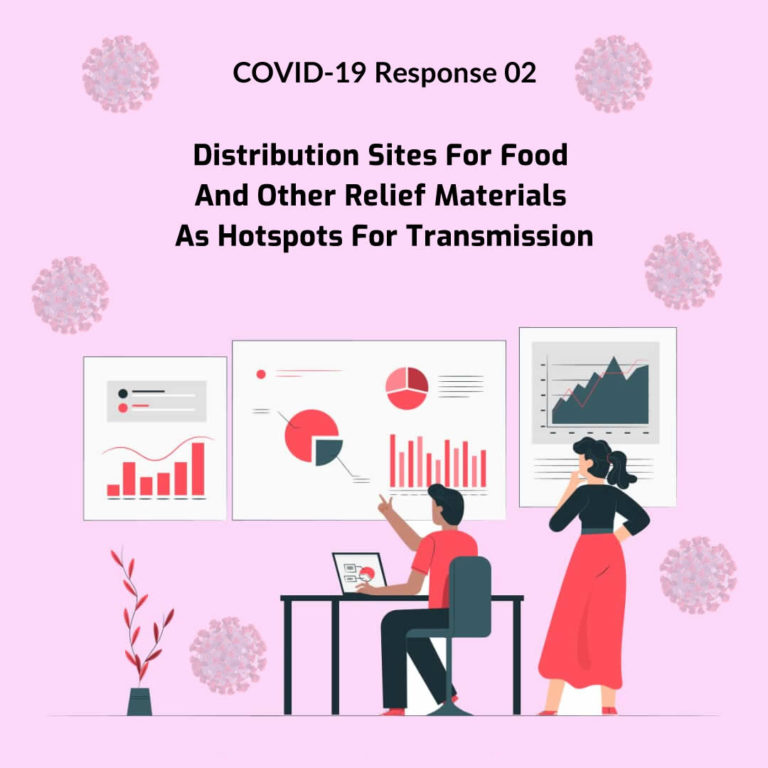 DISTRIBUTION SITES FOR FOOD AND OTHER RELIEF MATERIALS AS HOTSPOTS FOR TRANSMISSION