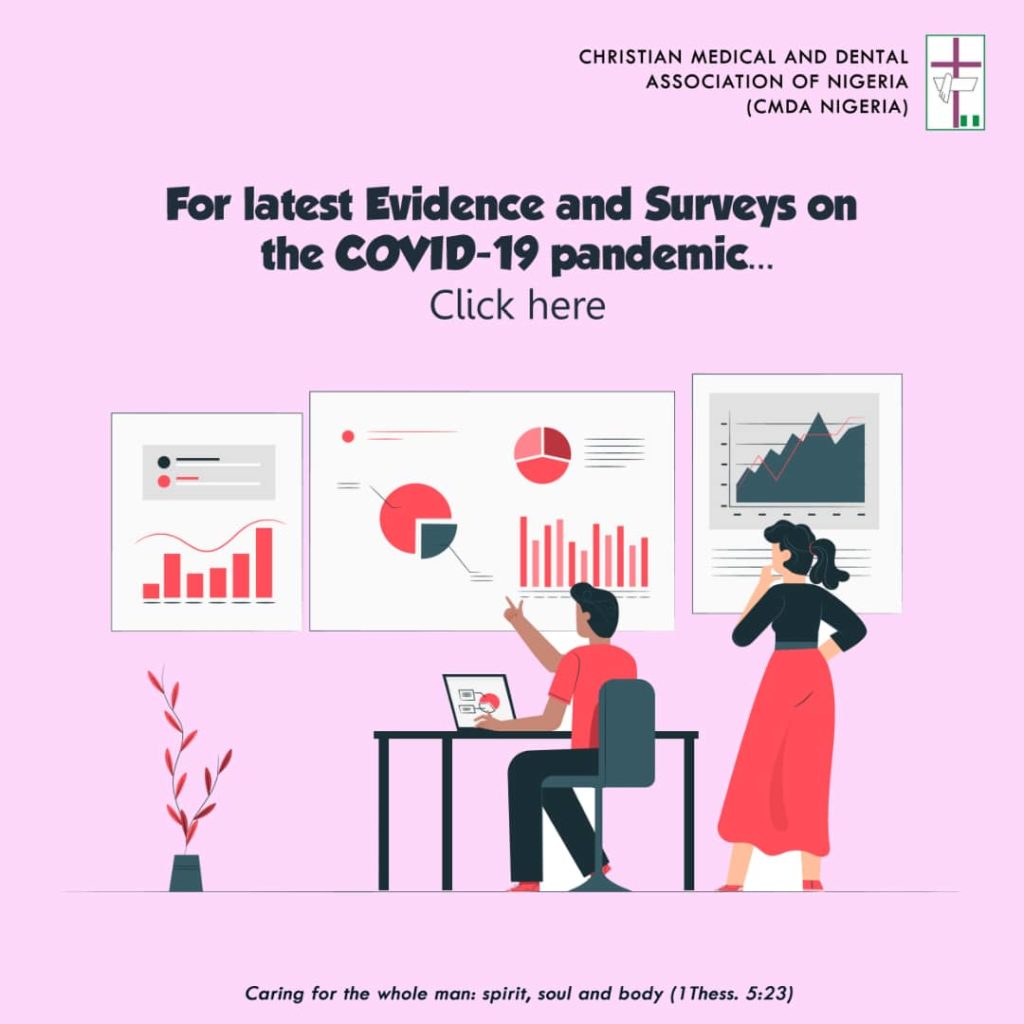 Latest Evidence & Surveys on The COVID-19